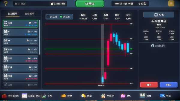 apes-ticker-viet-hoa