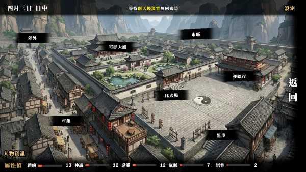 avoid-my-death-ending