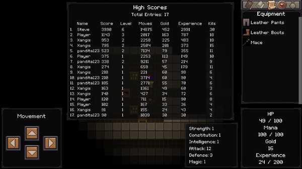 beast-dungeon-viet-hoa