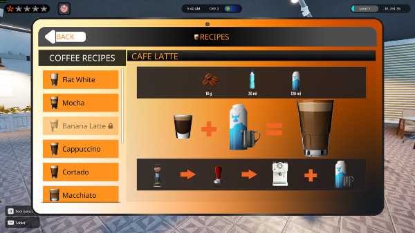 cafe-crew-simulator