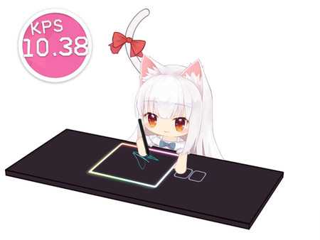 cattuber