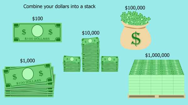 dollar-viet-hoa