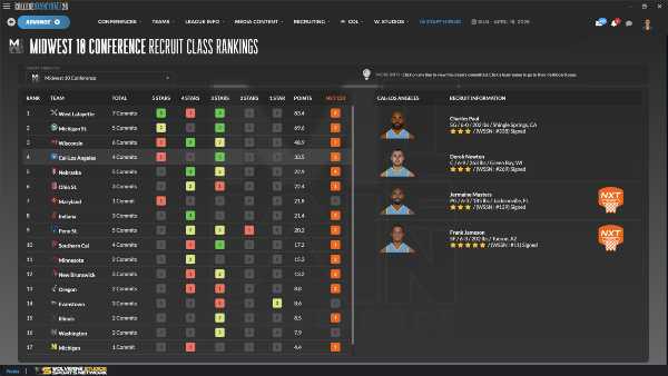 draft-day-sports-college-basketball-2026