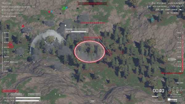 drone-sector