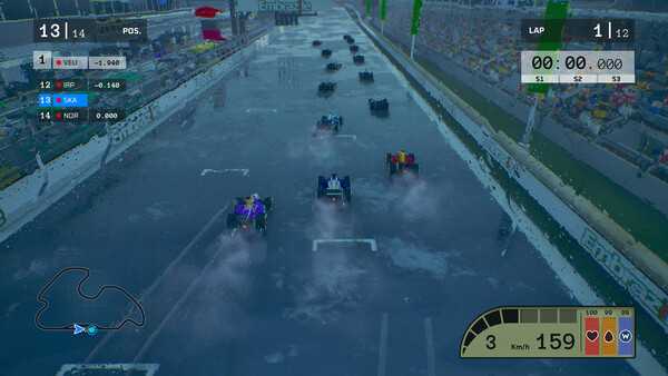 formula-legends
