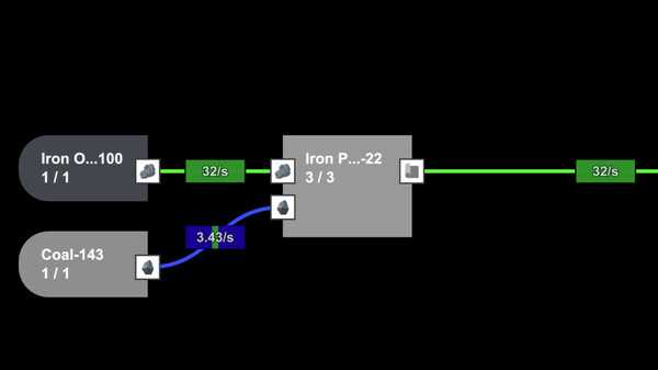 incremental-factory-v0743