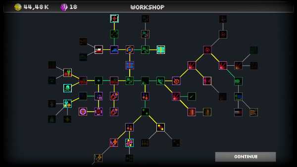 kickback-clicker-viet-hoa