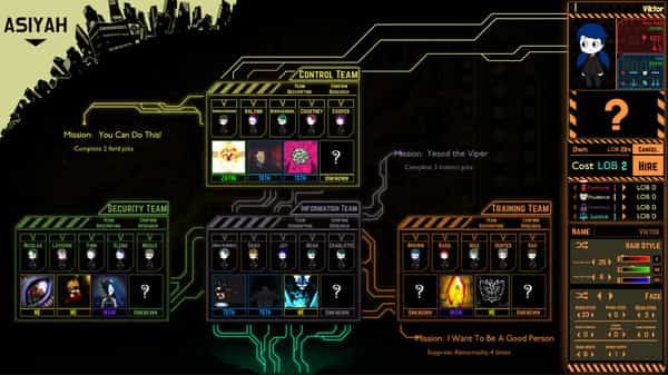 lobotomy-corporation-monster-management-simulation-viet-hoa