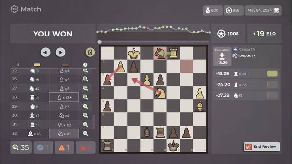 master-of-chess-v043-viet-hoa