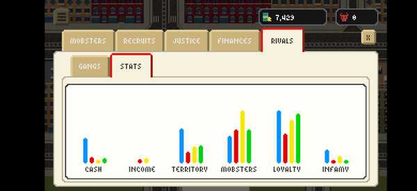 pixel-gangsters-mafia-manager