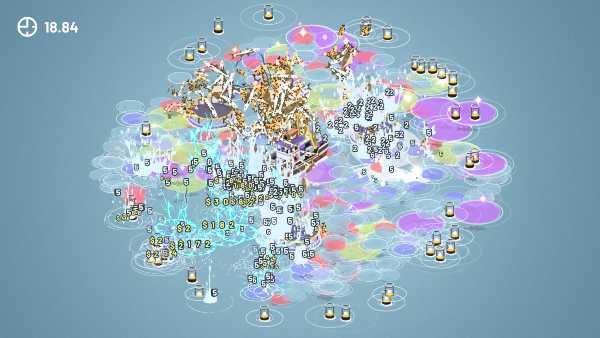 profit-sea-incremental