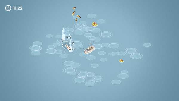 profit-sea-incremental