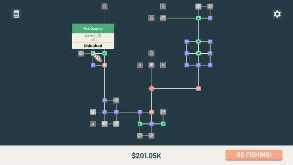 profit-sea-incremental