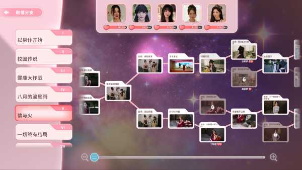 service-of-five-graces-viet-hoa