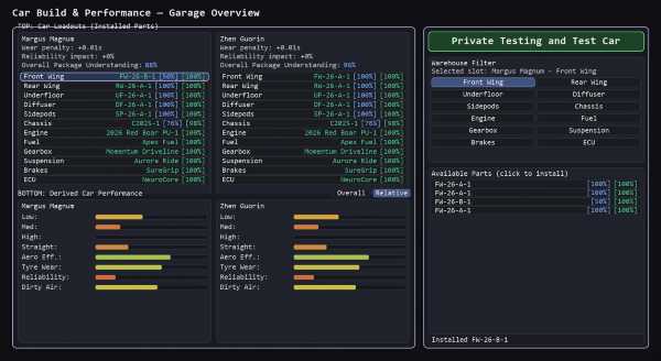 team-principal-a-racing-manager