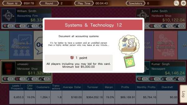 the-leverage-game-viet-hoa