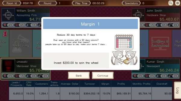 the-leverage-game-viet-hoa