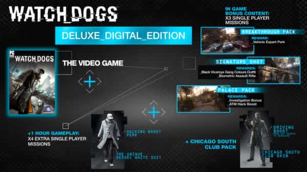 watch-dogs-complete-edition