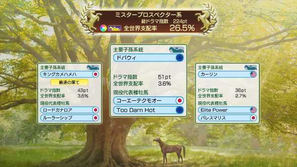 winning-post-10-2026-japanese